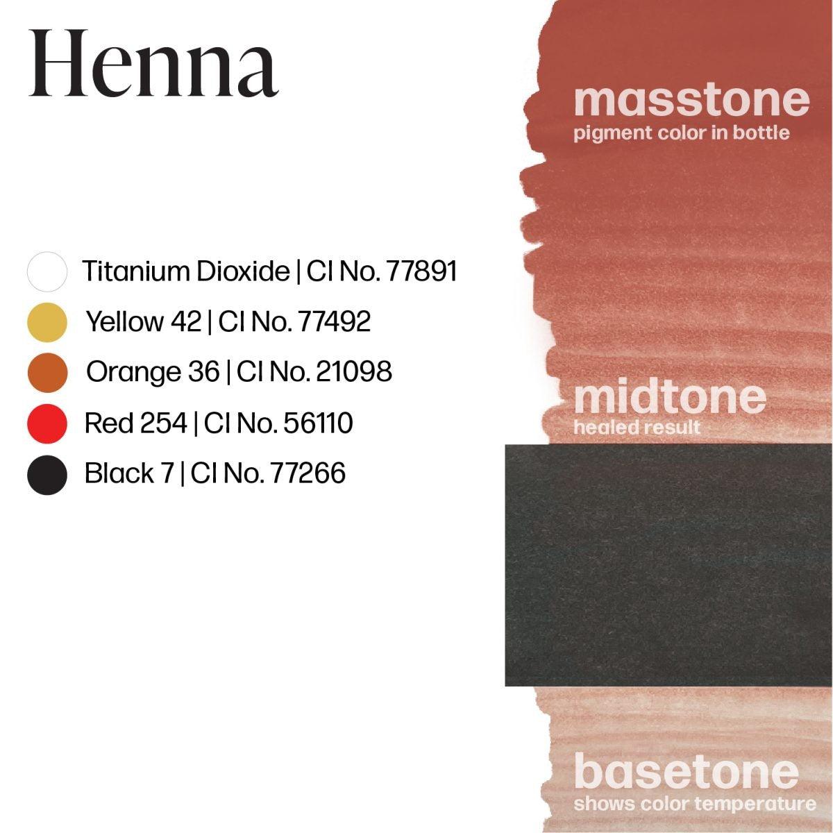 HENNA – PERMA BLEND LUXE 15ML