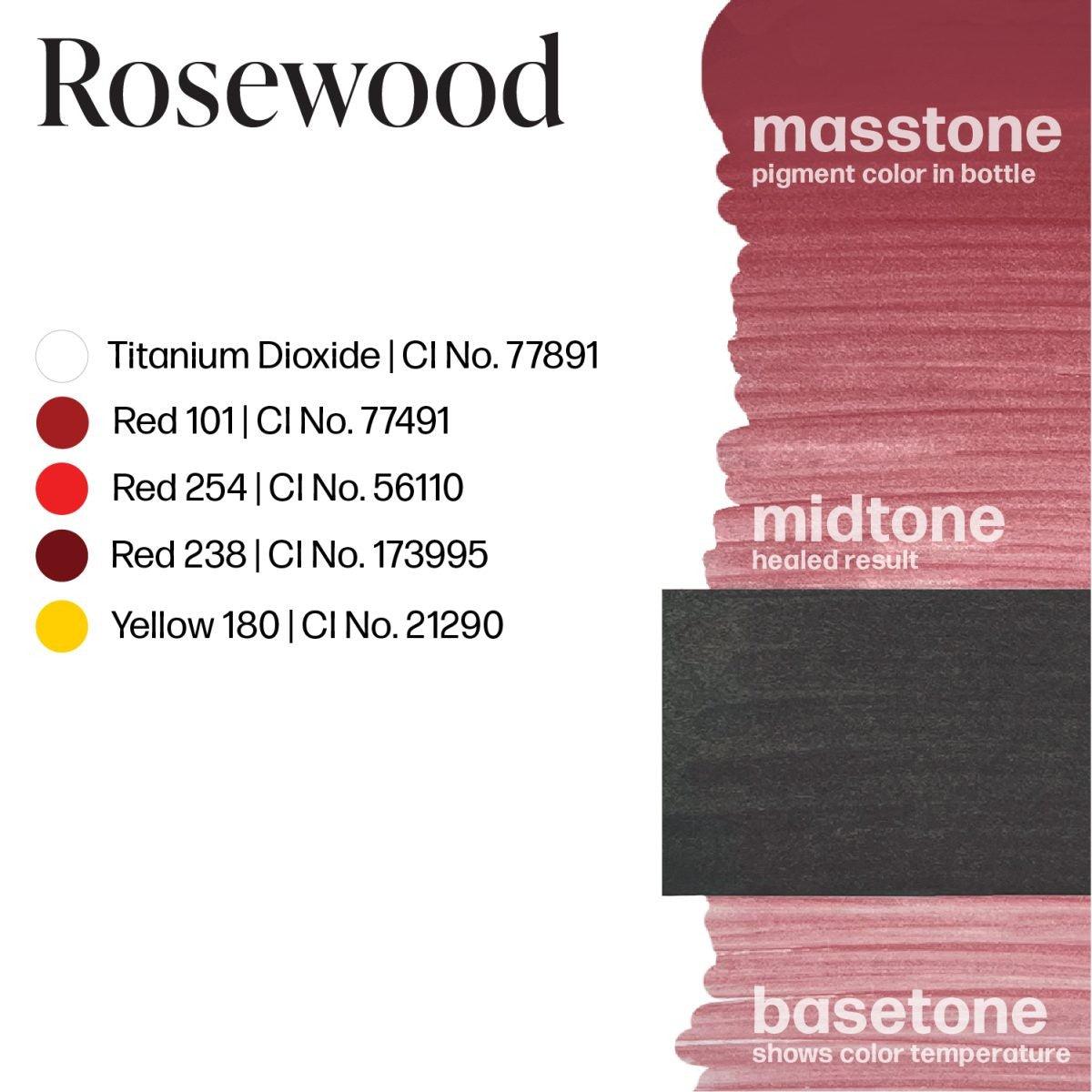 ROSEWOOD – PERMA BLEND LUXE 15ML