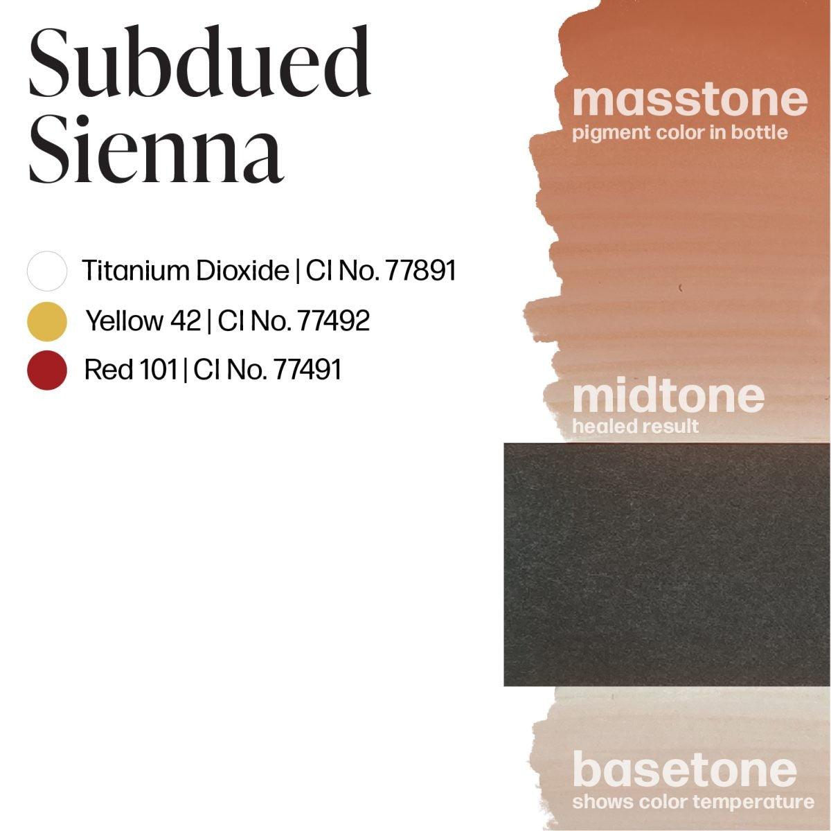 SUBDUED SIENNA – PERMA BLEND LUXE 15ML