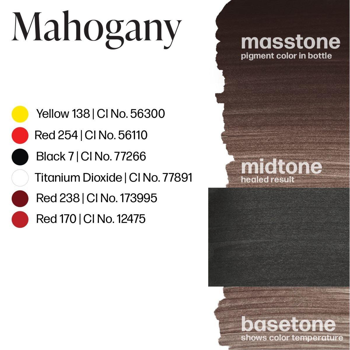 MAHOGANY – PERMA BLEND LUXE 15ML