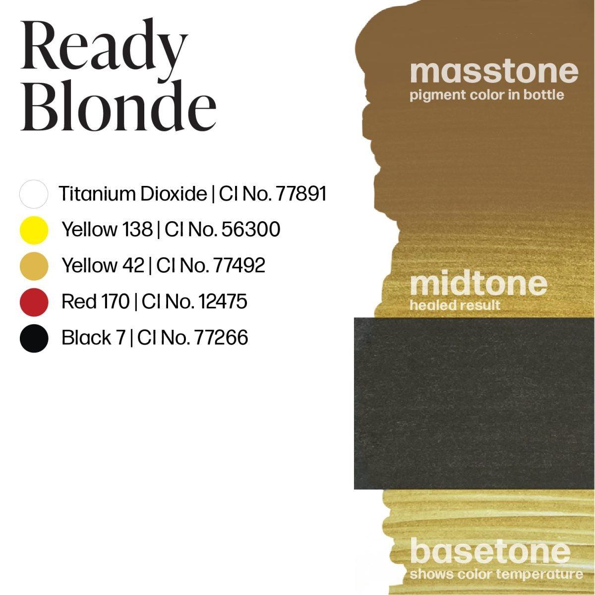 READY BLONDE – PERMA BLEND LUXE 15ML